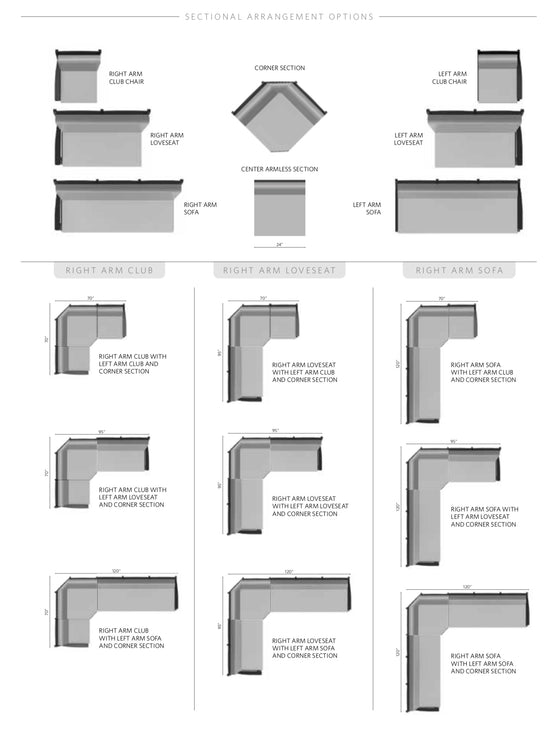 Load image into Gallery viewer, Classic Terrace Right Arm Sectional Sofa
